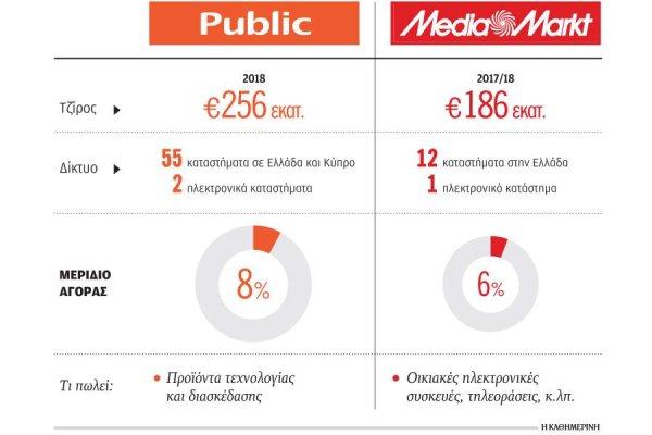 Mega darknet market вход